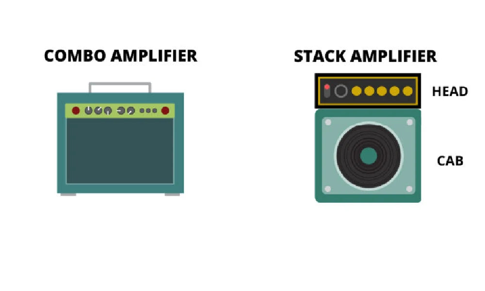 So Sánh Amplifier Combo Với Amplifier Stack (Head + Cabinet)