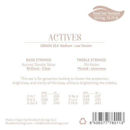 Dây Đàn Guitar Classic Knobloch 200ADN Actives Double Silver SN Nylon